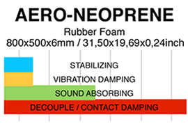AERO-Neoprene