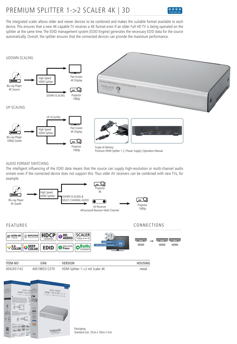 HDMI_Splitter_1-2_4K_Scaler