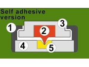 Soundcare Spikes m. tape app., 3stk.