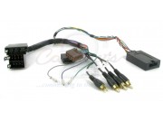 Rattfjernkontrolladapter - Audi - CTSAD0032