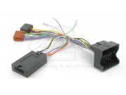 Rattfjernkontrolladapter - Citroen - CTSCT0032