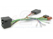 Rattfjernkontrolladapter - Fiat - CTSFA003