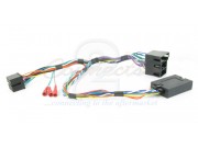 Rattfjernkontrolladapter - Fiat - CTSFA006