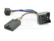 Rattfjernkontrolladapter - Ford - CTSFO0022