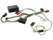 Rattfjernkontrolladapter - Ford - CTSFO006