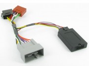 Rattfjernkontrolladapter - Honda - CTSHO0032