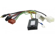 Rattfjernkontrolladapter - Mitsubitshi - CTSMT0012