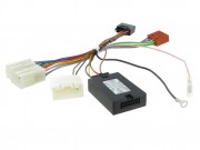 Rattfjernkontrolladapter - Mitsubitshi - CTSMT0052