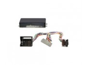 ISO-overganger - BMW - CT51BM04