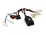 Rattfjernkontrolladapter - Mitsubitshi - CTSMT0072