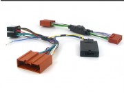 Connects2 Rattfjernkontroll interface- CTSMZ0072