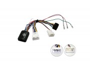 Connects2 Rattfjernkontroll interface - CTSMT0092
